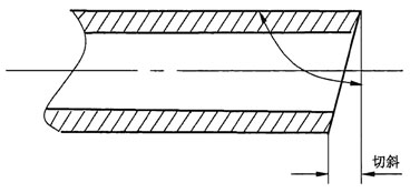 GB/T3091《低壓流體輸送用焊接鋼管》標準